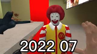 Evolution of clown McDonald's