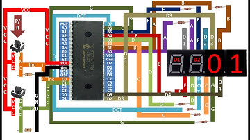 PIC16F877A interface 4 digit 7 segment display. Increment and decrement counting using 2 push button