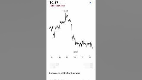 MY FULL CRYPTO PORTFOLIO on CoinBase | How much do I own? | BTC, ETH, DOGE