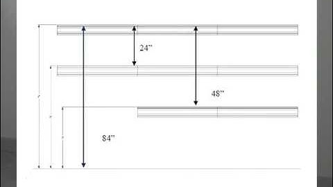 Gladiator Installation   Title 12