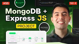Adding MongoDB to our Express URL Shortener Project