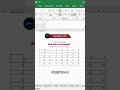 copy marge #mahirexcel #gaptekin #tipsexcel #excel #kerjacepat