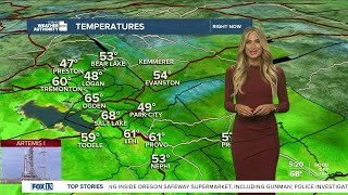 Utah's Weather Authority - Warm day today! August 29