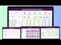 Internal Audit KPI Dashboard in Power BI
