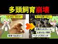 【多頭飼育崩壊】マンションで犬猫を飼いすぎたずんだもんの末路