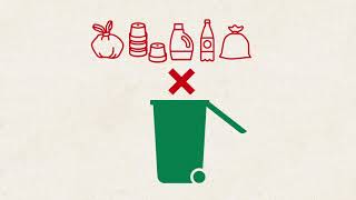 Videoclip 15 Sekunden Kein Plastik Im Grünabfall