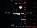 Today's recap! 😍😍😍 #trading #TheAvi8ors #TradingCommunity #TradingLife #TradingStrategy