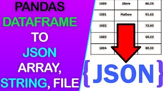 How to Convert & Save Pandas DataFrame to Json String, Array, File, Zipped folder