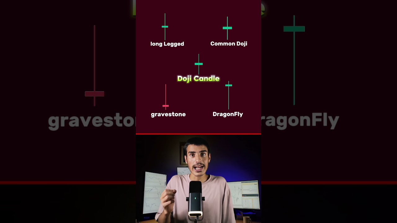 trade Doji Candle Like a pro 