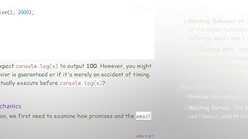 Understanding the Precedence of .then() Over Code Outside a Promise in JavaScript