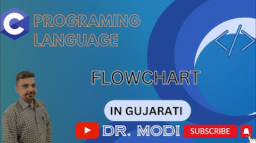 Flowchart in C Programming in Gujarati