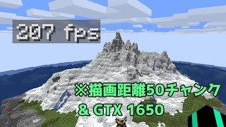 Minecraft looks like an entirely different game. (Probably) The ultimate performance mod.