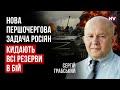 Тривожні новини. Рашисти витискають наші позиції і готуються до прориву – Сергій Грабський