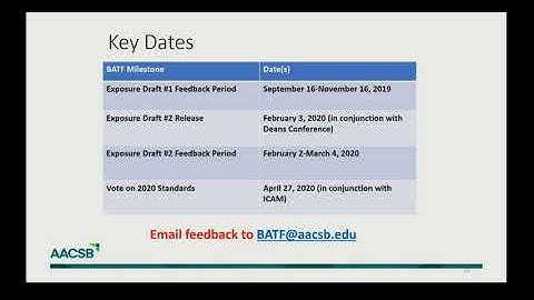 AACSB GAC 2019: Reimagining Accreditation