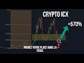 Crypto icx  destination to the moon pour ce token  570