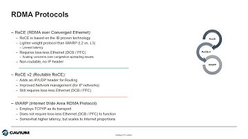 RDMA and Why It Matters