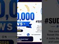 🎉 Congratulations Sudeep Rawat!Your channel Sudeep Rawat Vlog reaching 15,000,000 views