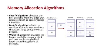 Cpt304 - Operating Systems Theory And Design - Cpu And Memory Scheduling