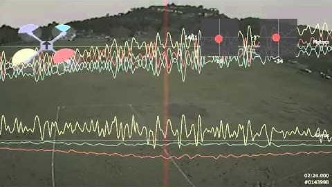 alien 5" blackbox tuning