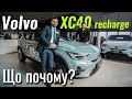 Електричний кросовер Volvo XC40 Recharge. Найдоступніший в класі