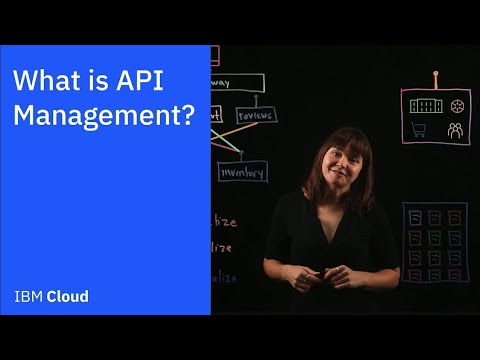 Vídeo: Què és IBM Azure?