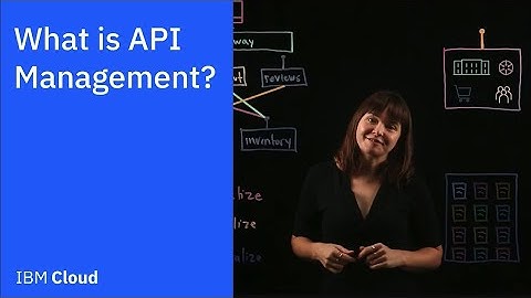 What is API Management?