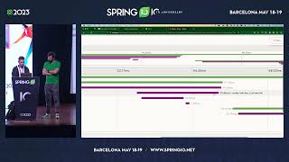 Observability of Your Application by Marcin Grzejszczak & Tommy Ludwig @ Spring I/O 2023 screenshot 5