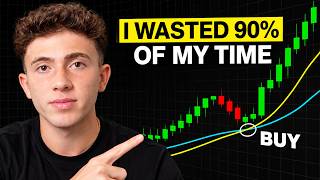 The ONLY 2 Indicators I use to make $5326/Day Trading