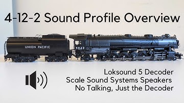 Loksound 5 Sound Profile Overview for 3-cylinder 4-12-2