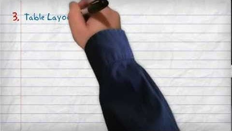 Android Layouts Revisited