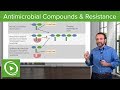 Antimicrobial Compounds & Resistance – Microbiology | Lecturio