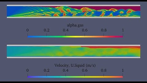 Water boiling simulation - OpenFOAM