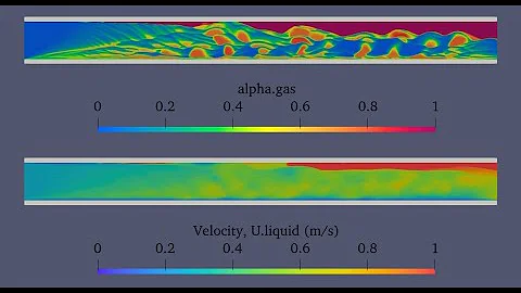 Water boiling simulation - OpenFOAM