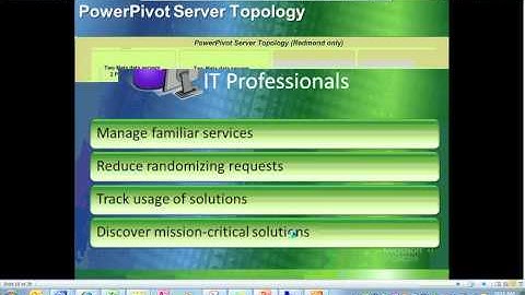 Microsoft SQL Server 2008 R2 - Offering PowerPivot As A Service.wmv