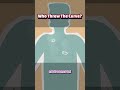 Silent Predator: Unmasking the Organ-Destroying Parasite #HealthAlert #ScienceNews #PublicHealth