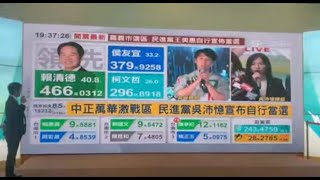 【一般ライブ】1/13 (土)20:00～未定【渡邉哲也show】台湾総統選現場中継　※配信不可能な場合あり