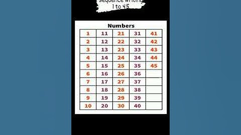 Sequence writing 1-45 (notebook)