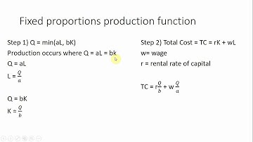 Contingent (Conditional) Demand for Inputs: Fixed Proportions