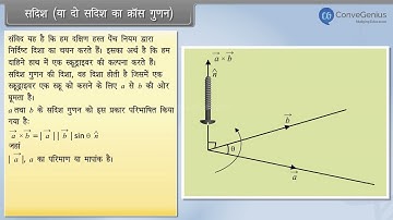 दो सदिशों का सदिश गुणनफल | Product of two vectors and Cross Product
