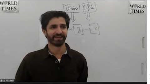 CSS Pol Science Sir Ali Naqvi Lec 26 Upper House, Intro Const