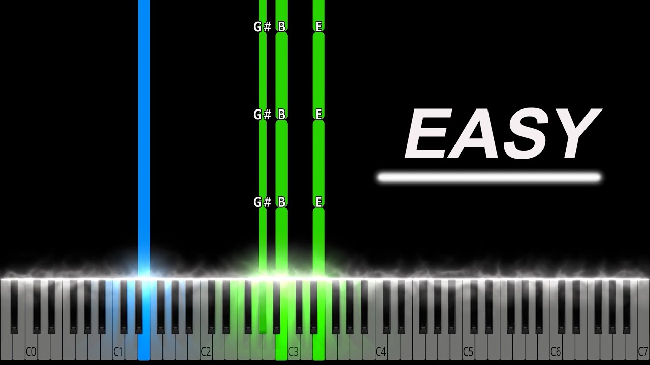 Robbie Williams - Angels Easy Piano Tutorial