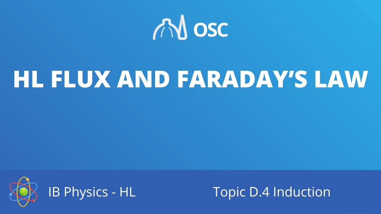 HL Flux and Faraday's law [IB Physics HL]