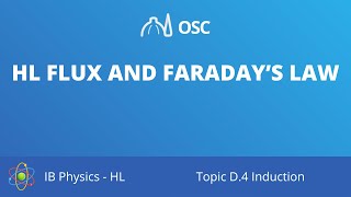 HL Flux and Faraday's law [IB Physics HL]