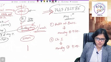 Episode 8: MCQ on Audit Report