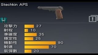 [ Stechkin APS ] - Garena 版 AVA 彈道測試