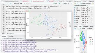 Analytics of Business Intelligence Practice Set # 5 - Part C