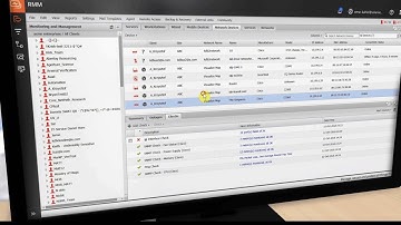 Get clearer visibility into network devices with SolarWinds RMM
