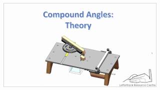 How to calculate compound cuts screenshot 5