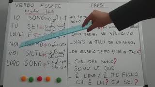 Verbo Essereتعلم اللغة الإيطالية من الصفر #