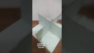 Super Easy Model on Cartesian System with Gyaan losh